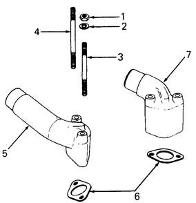 Exhaust (Model 2072) Diagram and Parts List for 1872 2072-756300-799999-147730100-148720100-148730100-149720100-149730100 Cub Cadet Lawn Tractor